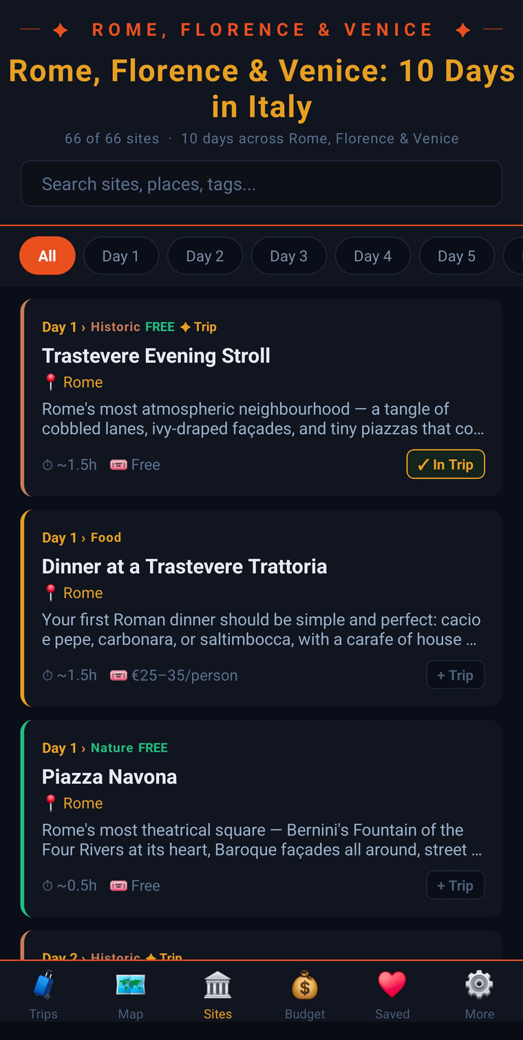 Day-by-day itinerary